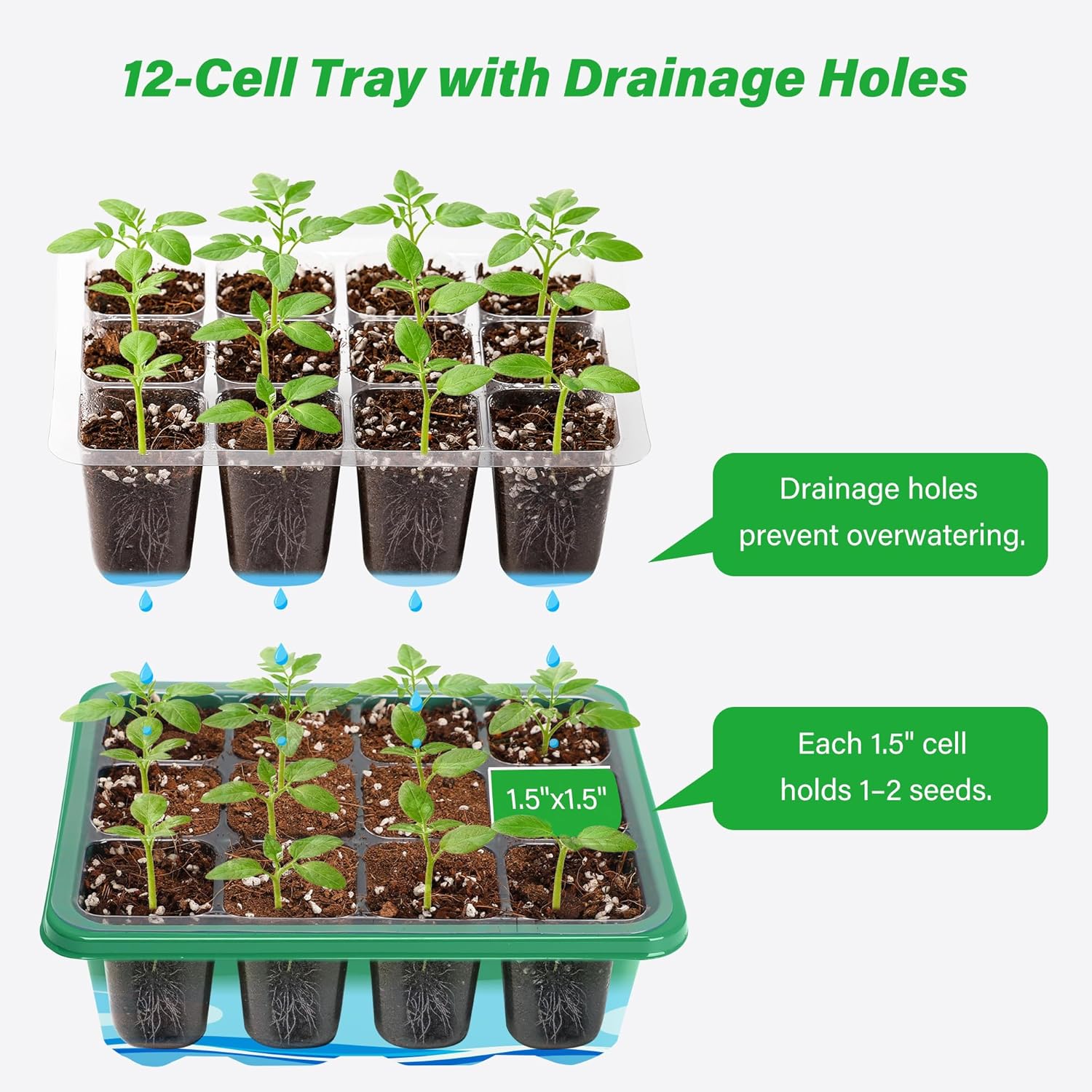 Zestaw do uprawy nasion z regu – Propagation Tray Dome recenzja i cena