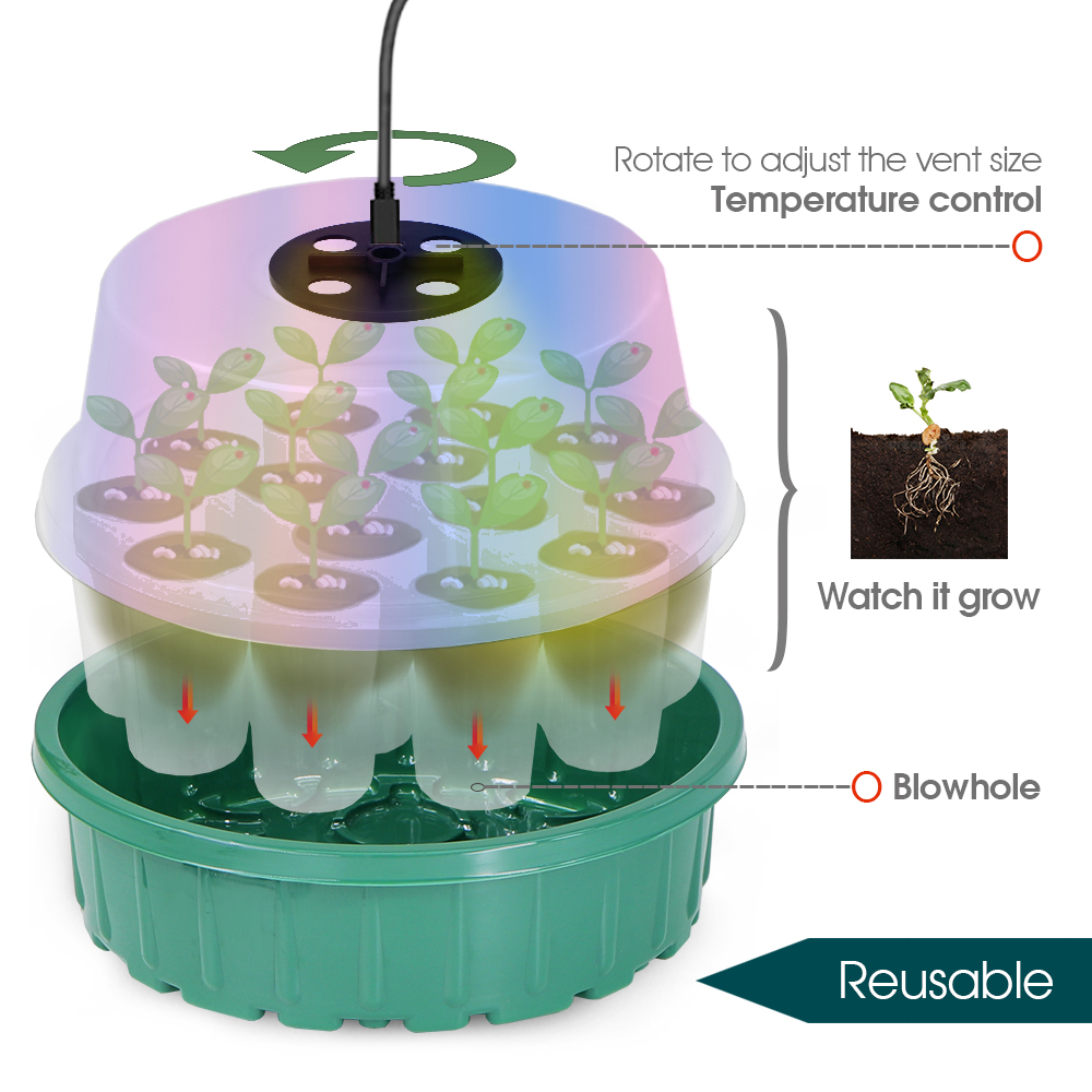 Okrągła taca do uprawy nasion  – Propagation Tray Dome recenzja i cena
